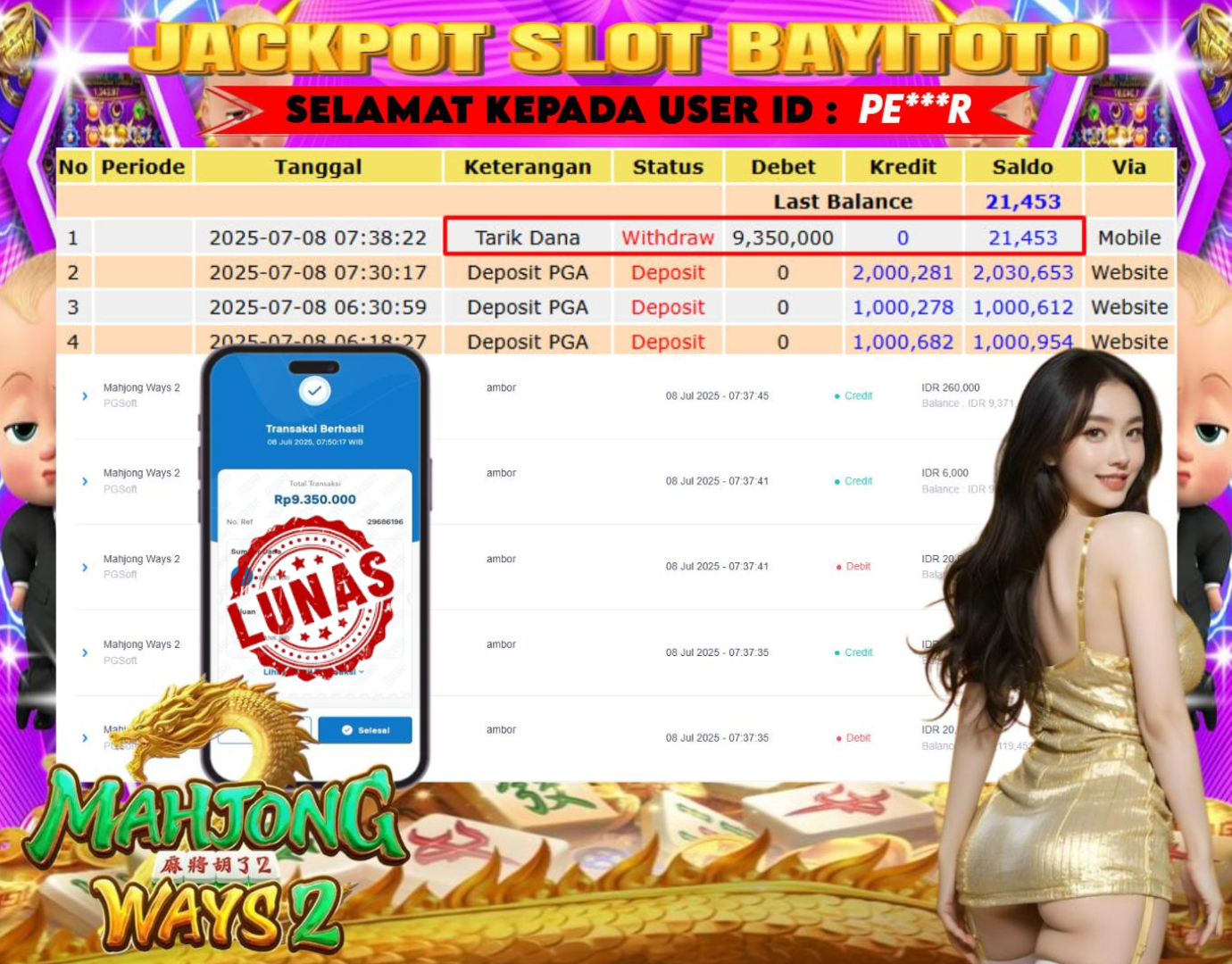Prediksi Bayi Toto